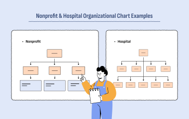 Nonprofit & Hospital Organizational Chart Examples